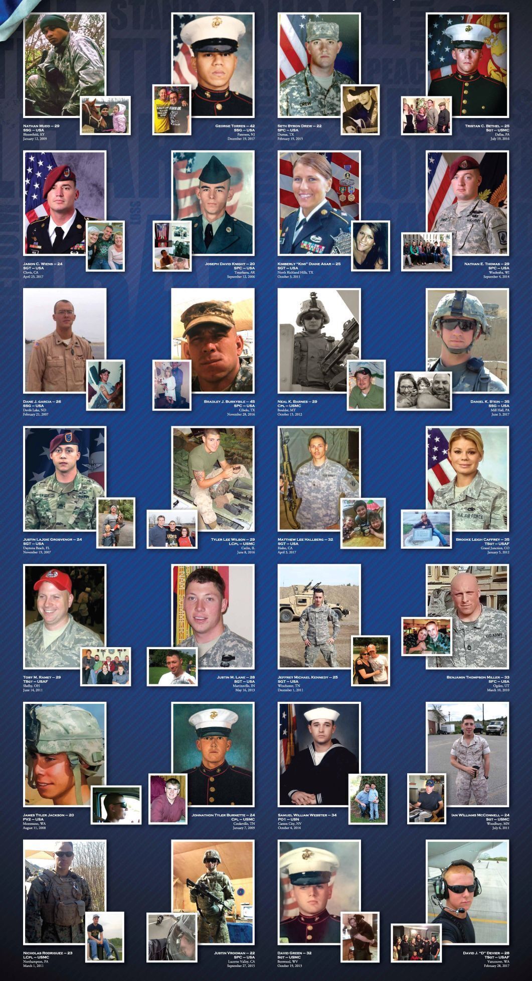 Vets PTS - 6.jpg